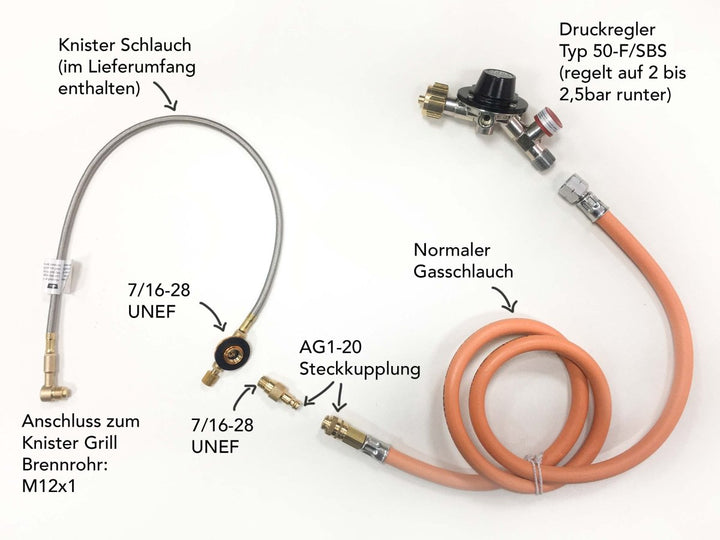 Adapter Gasschlauch - Knister Grill
