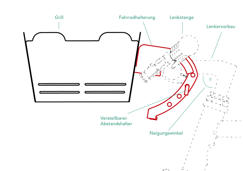 Detaillierte Montageansicht der Knister Fahrradhalterung mit Beschreibung sowie deren einzelne Komponenten